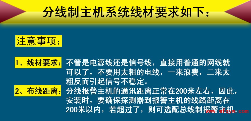 分线主机线材要求