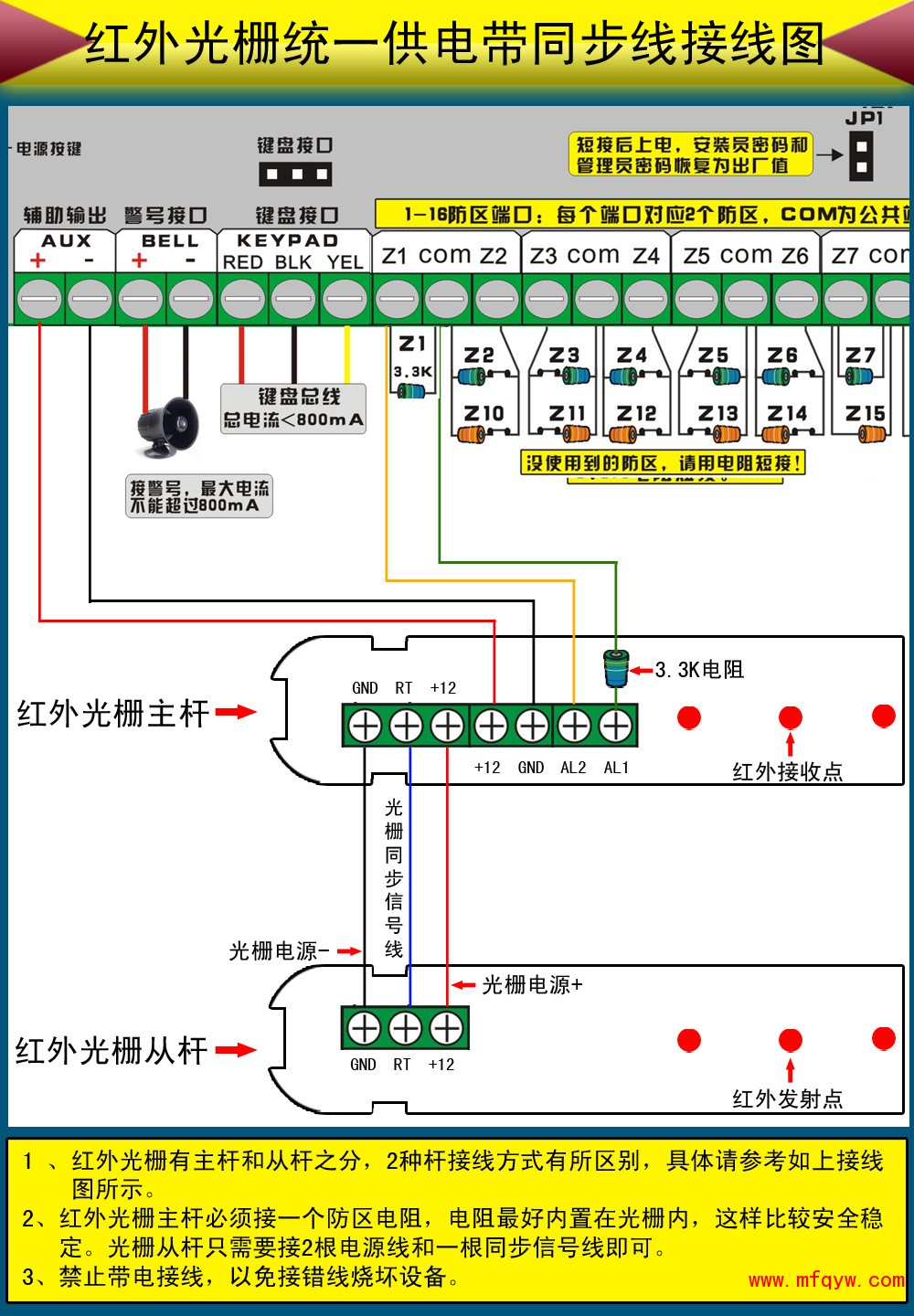 16路分线报警主机光栅带同步线统一供电