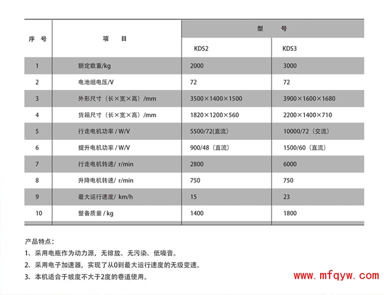 电动矿用三轮车-三利机械有限公司