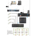 电梯无线对讲通话系统