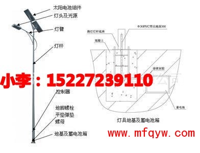 临汾太阳能路灯