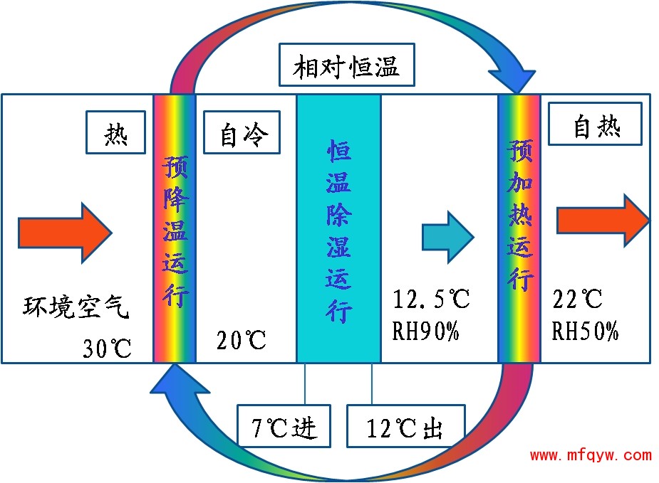 节能原理示意图.jpg