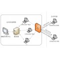 正版文档加密软件下载,迅软供,正版文档加密工具下载