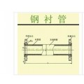 衬塑管道、钢衬复合管、耐磨管道销量领先