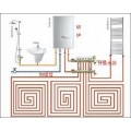 无锡地暖维修厂家 江苏地暖直销 菲斯曼地暖安装  八喜供