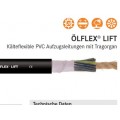 LAPPKABEL OLFLEX LIFT电梯电缆