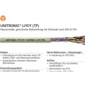 UNITRONIC LiYCY (TP)进口电缆