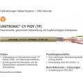 UNITRONIC CY PiDY (TP)电缆