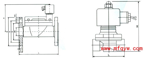 <strong><strong><strong><strong><strong>ZCS水用法兰电磁阀</strong></strong></strong></strong></strong>