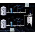 反应釜自动定量进料测控系统-生产厂家