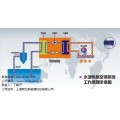 上海大型工业用水源热泵造价_大型工业用水源热泵安装_煦日给