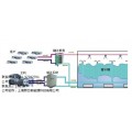 上海水蓄冷系统设计_上海水蓄冷系统安装_煦日给