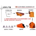 六安自动化生产线厂家 石料生产线 高效作业石料生产线厂家直销