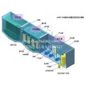 污水处理设备销售/濮阳污水处理设备厂家/衡水污水处理设备厂家
