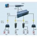 工业光纤收发器-WDT光纤收发器厂家-数据光纤收发器价格