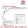 独特设计预绞式安全备份线夹导线备份线夹