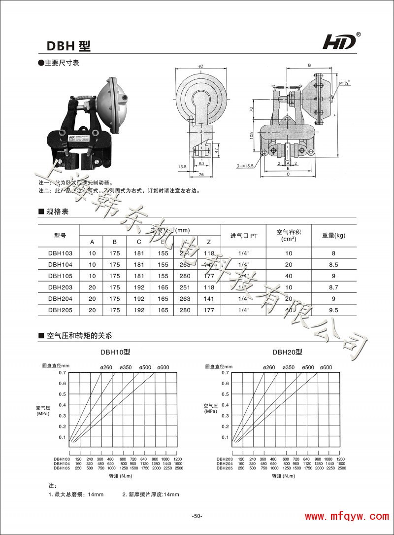 空压碟式制动器技术参数表