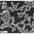 高强度尼龙材料专用纳米碳化硅粉