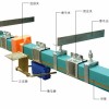 高温刚体滑触线生产厂家 无接缝滑触线价格 上海潮殿电器科