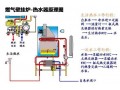 欢迎进入—岳阳美的空调维修(各区域售后服务总部=电话