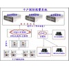 十户联防厂家，十户联防制度,十户联防实施方案