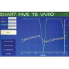 进口CHART MVE TS 批发商_美国MVE气相液氮罐1539P-190_上海市赛岐贸易有限公司