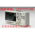 二手R3765CG0M-4G网络分析仪低价出售 /租赁