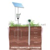 土壤管式剖面水分仪管理土壤水分变化