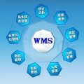 仓储管理软件哪个好？电商WMS有何优势和作用？
