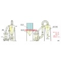 花垣超细磨粉机优势适用范围