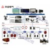 华睿电气矿用无线通讯系统井下4G无线通讯系统