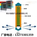 二氧化碳静态爆破