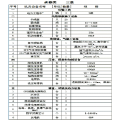 三级电力承装资质升级用电缆引线器160m