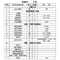 四级电力承装资质升级用 双钩15-50kn双钩紧线器