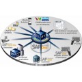 SAP制造企业生产过程执行管理系统供应商长沙达策