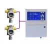 丙烷气体报警器_丙烷气体检测仪-丙烷气体探测器