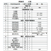 紧线器 10-15kn五级承装资质清单使用工具