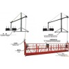 ZLP630电动吊篮租赁