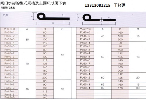 闸门水封P型橡胶止水带厂家报价