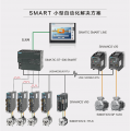 西门子1500PLC模块代理商