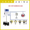 多通道苯酚气体泄漏报警器 固定式气体检测仪