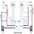 恒压控制系统报价