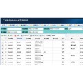 智慧仓储WMS系统_工业4.0仓储系统