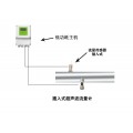 大连海峰低功耗TDS-100电池供电超声波流量计