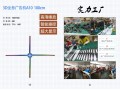 安徽电风扇广告机/星米互动sell/合肥电风扇广告机