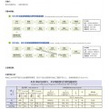 SKD合金螺杆 SKD合金螺杆现货 金鑫