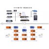 矿用广播通信系统-煤矿应急广播系统