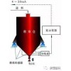 供应电子料斗秤、仓称承德盛科