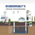 城市雨水收集系统