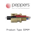 Peppers防爆格兰系列（EC*X）